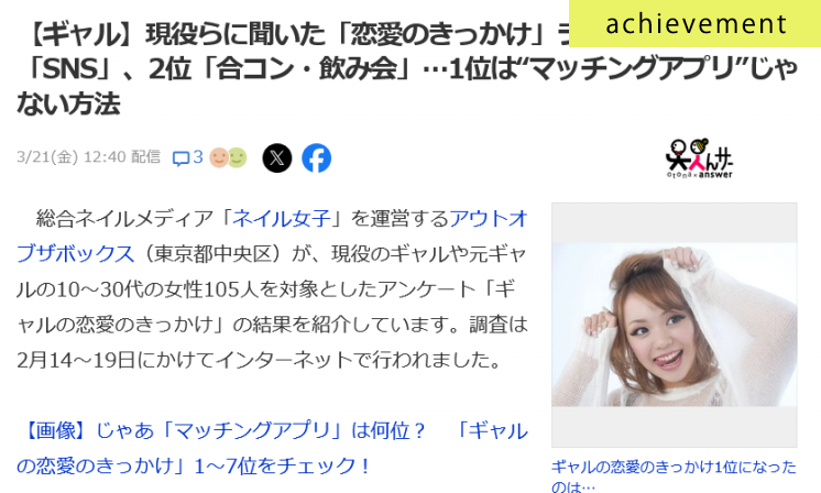 ギャルの恋愛のきっかけに関するアンケート調査がYahoo!ニュースに掲載されました