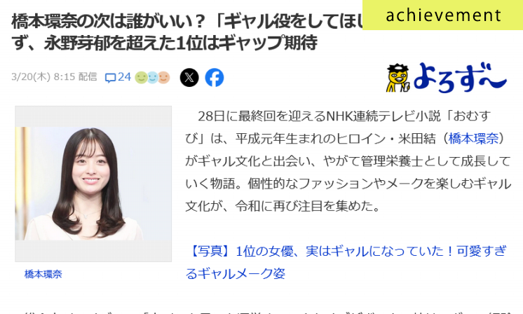 ギャル役をしてほしい俳優に関するアンケート調査がYahoo!ニュースに掲載されました