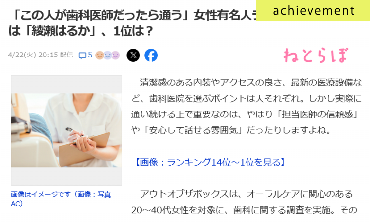 歯科に関するアンケート調査がYahoo!ニュースに掲載されました