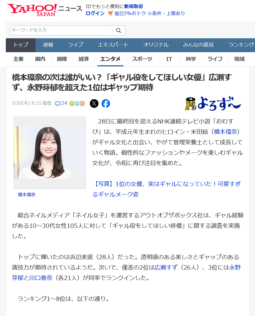 ギャル役をして欲しい俳優【よろず～】