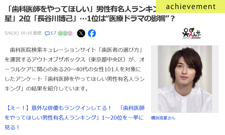 歯科医師をやってほしい男性有名人に関するアンケート調査がYahoo!ニュースに掲載されました