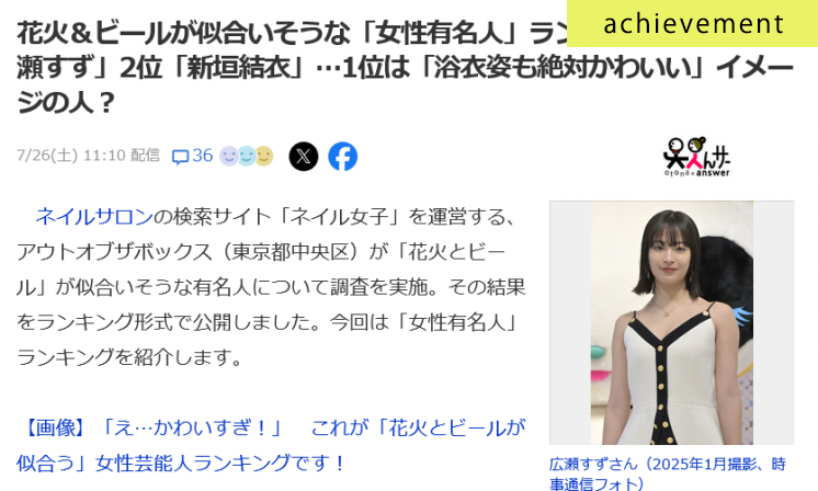 花火＆ビールが似合いそうな女性有名人に関するアンケート調査がYahoo!ニュースに掲載されました