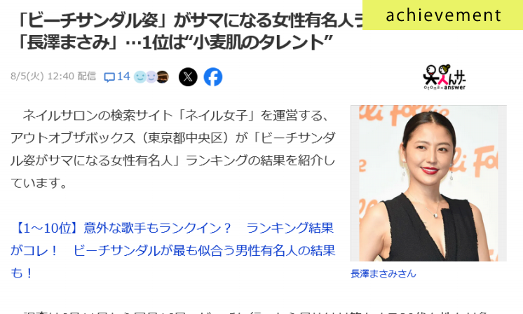 ビーチサンダル姿がサマになる女性有名人に関するアンケート調査がYahoo!ニュースに掲載されました