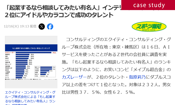 クライアントがYahoo!ニュースに掲載されました